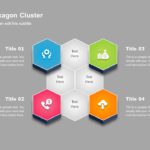 Free Hexagon Cluster Diagram PowerPoint Template & Google Slides Theme