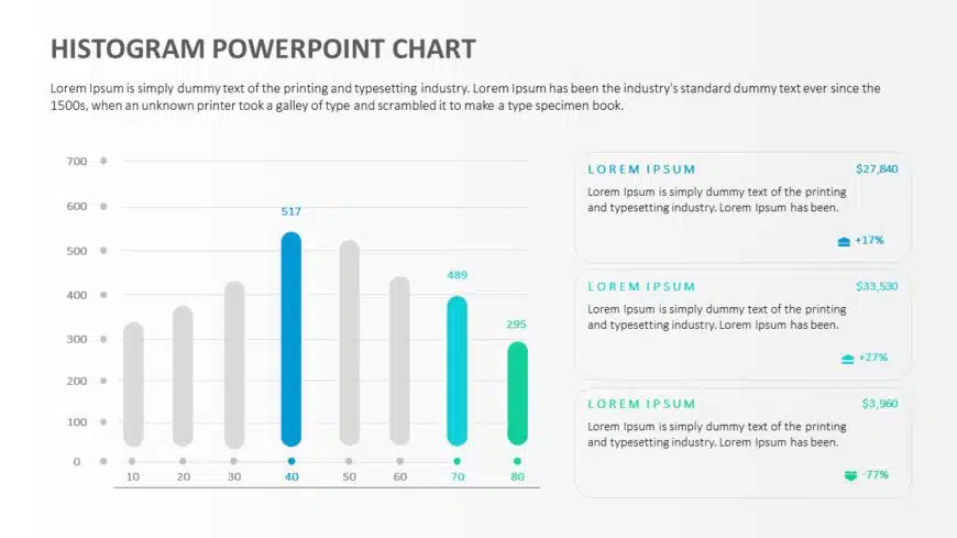 Histogram 01 PowerPoint Template