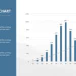 Histogram 02 PowerPoint Template & Google Slides Theme