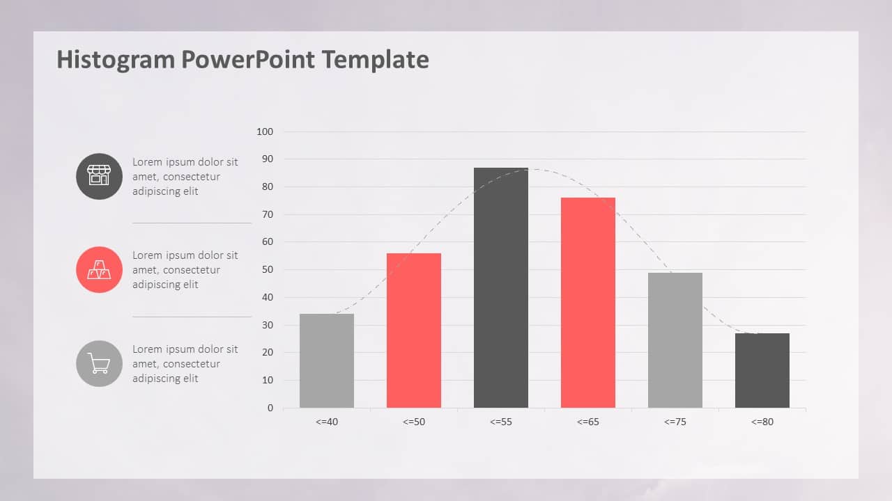 Histogram 05 PowerPoint Template & Google Slides Theme