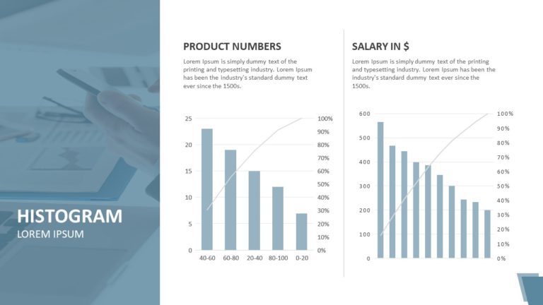 Histogram 06 PowerPoint Template & Google Slides Theme