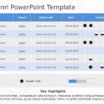 Hoshin Kanri 01 PowerPoint Template & Google Slides Theme