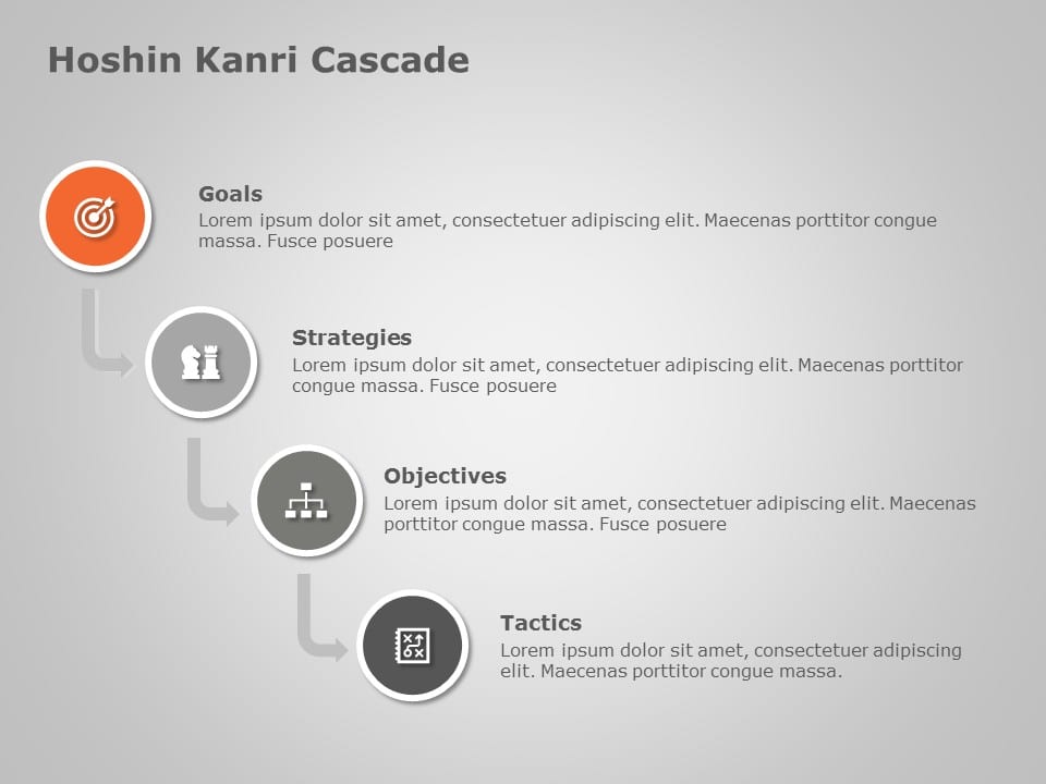 Hoshin Kanri Cascade PowerPoint Template & Google Slides Theme