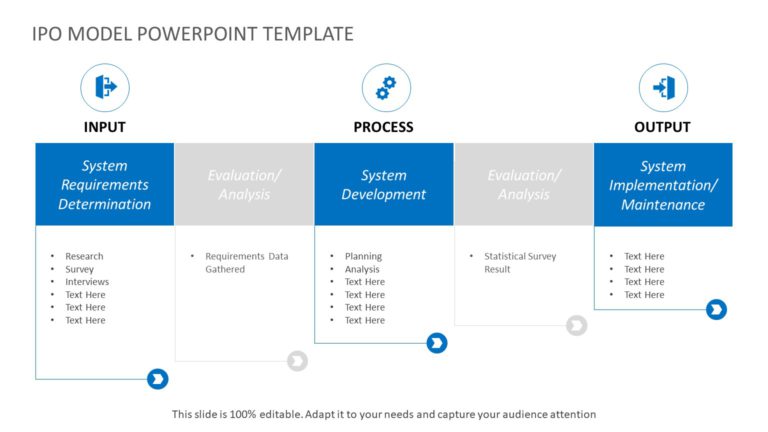 IPO Framework 02 PowerPoint Template & Google Slides Theme
