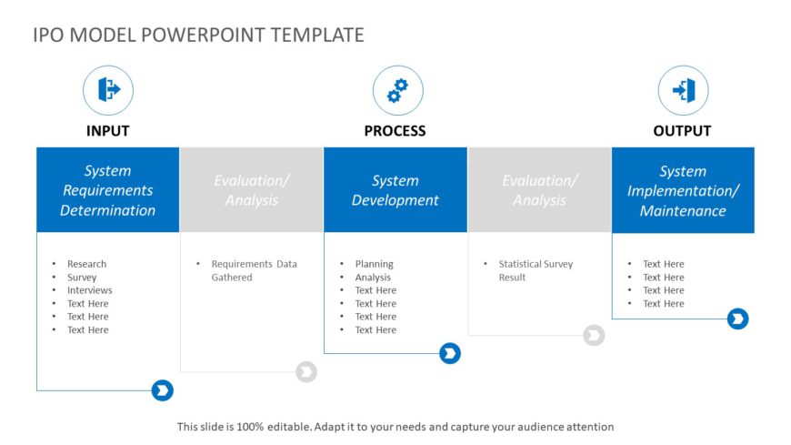 IPO Framework 02 PowerPoint Template