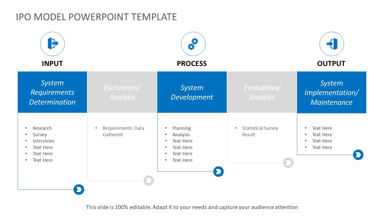 Blue and Gray IPO Model Framework for System Development Presentation ...