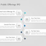 IPO Framework 03