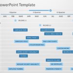 IT Roadmap 01 PowerPoint Template & Google Slides Theme