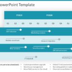 IT Roadmap 02 PowerPoint Template & Google Slides Theme