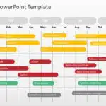 IT Roadmap 03 PowerPoint Template & Google Slides Theme