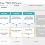IT Roadmap 04 PowerPoint Template & Google Slides Theme