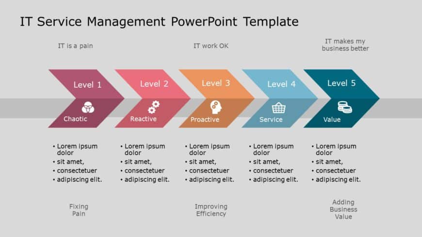 IT Service Management 02 PowerPoint Template