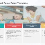 Incident Report 01 PowerPoint Template & Google Slides Theme