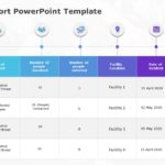 Incident Report 04 PowerPoint Template & Google Slides Theme