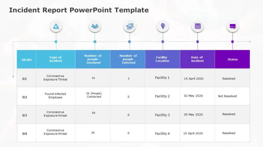 Incident Report 04 PowerPoint Template