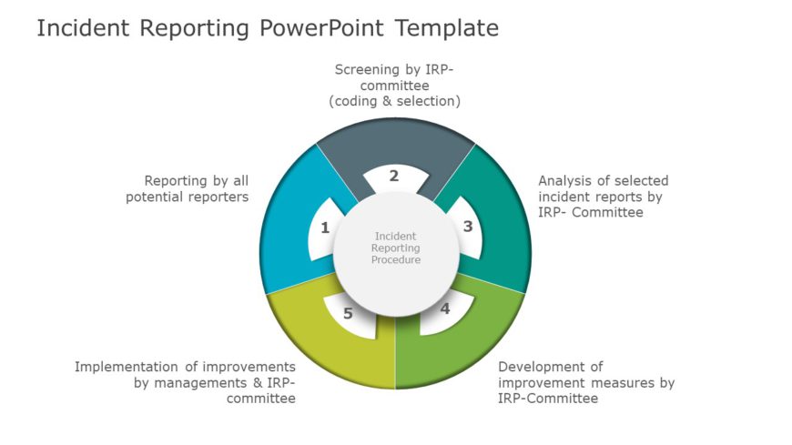 Incident Reporting PowerPoint Template