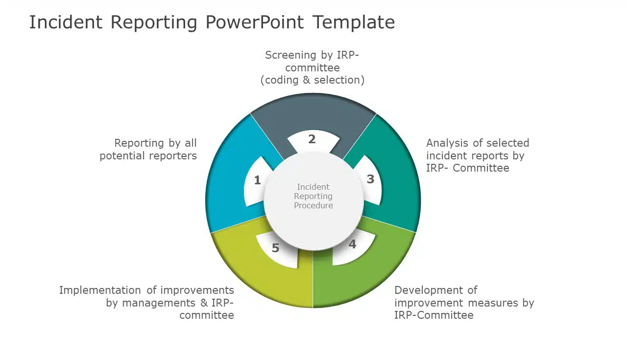 Incident Reporting PowerPoint Template & Google Slides Theme