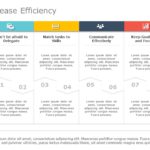 Increase Efficiency 01 PowerPoint Template & Google Slides Theme