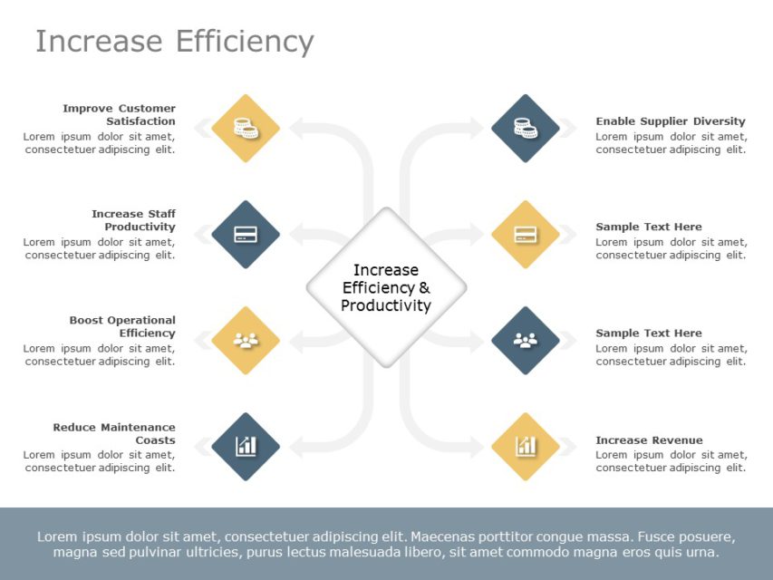 Increase Efficiency 02 PowerPoint Template | SlideUpLift