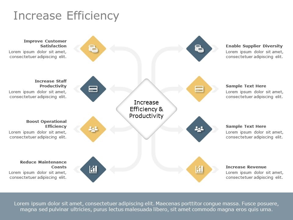 Increase Efficiency 02 PowerPoint Template & Google Slides Theme