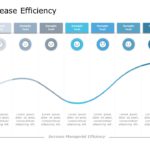 Increase Efficiency 04 PowerPoint Template & Google Slides Theme