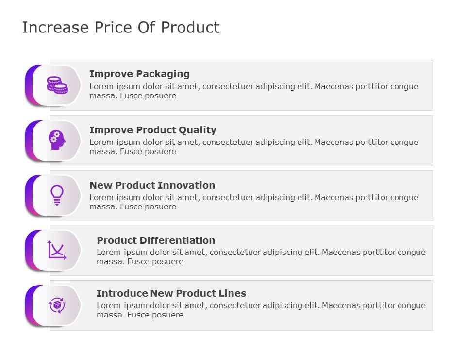 Increased Price Rationale PowerPoint Template & Google Slides Theme