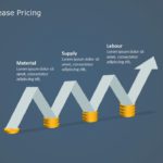 Increased Price Rationale 3 PowerPoint Template