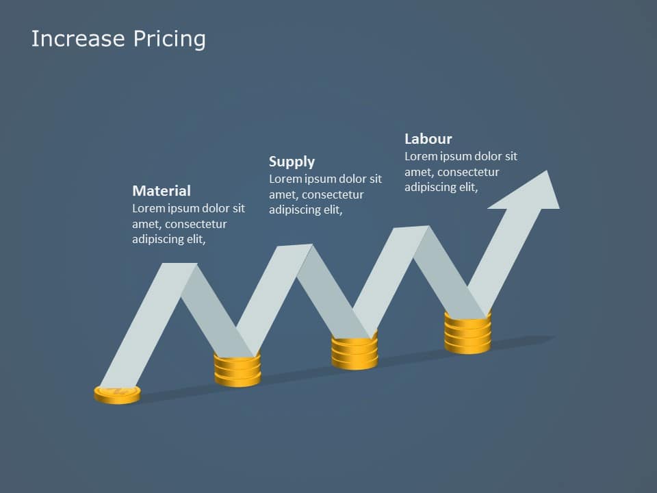Increased Price Rationale 1 PowerPoint Template