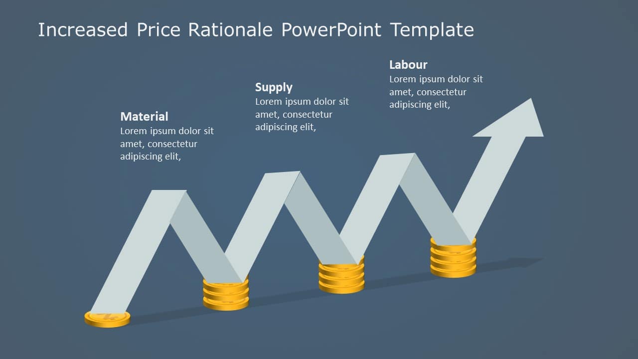 Increased Price Rationale 1 PowerPoint Template & Google Slides Theme