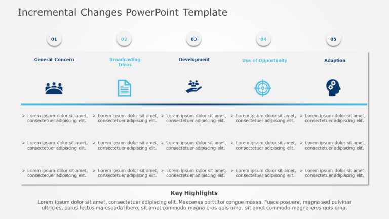 Incremental Changes 01 PowerPoint Template & Google Slides Theme