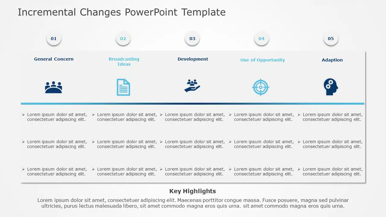 Incremental Changes 01 | Powerpoint Templates, Human Resource