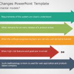 Incremental Changes 06 PowerPoint Template & Google Slides Theme