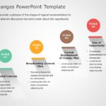Incremental Changes 07 PowerPoint Template & Google Slides Theme