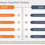 Incremental Changes 08 PowerPoint Template & Google Slides Theme