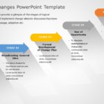 Incremental Changes 09 PowerPoint Template & Google Slides Theme