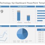 Information Technology KPI Dashboard 04 PowerPoint Template & Google Slides Theme