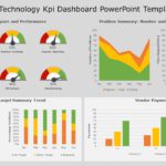 Information Technology KPI Dashboard 08 PowerPoint Template & Google Slides Theme