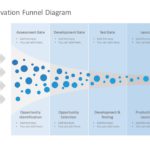 Innovation Funnel Diagram 01 PowerPoint Template & Google Slides Theme