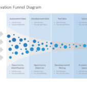 Sankey Diagram 01 PowerPoint Template | SlideUpLift