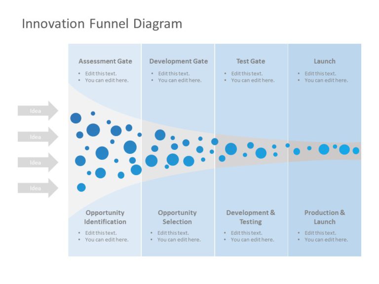 Innovation Funnel Diagram 01 PowerPoint Template & Google Slides Theme