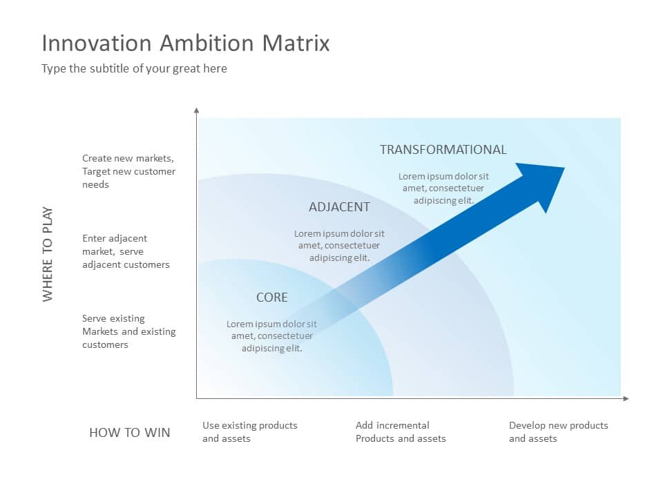 Innovation Matrix Diagram 01 PowerPoint Template & Google Slides Theme