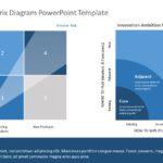 Innovation Matrix Diagram 02 PowerPoint Template & Google Slides Theme