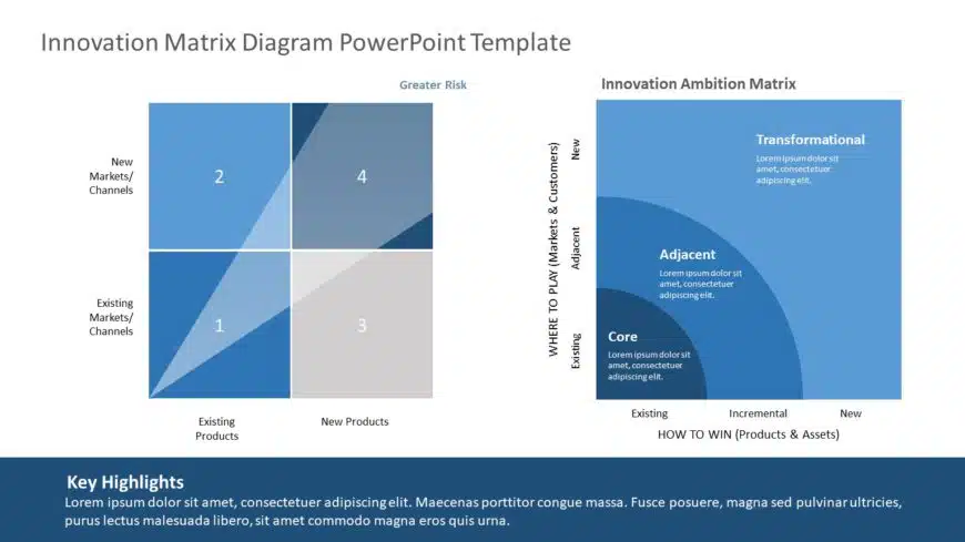 Innovation Matrix Diagram 02 PowerPoint Template