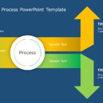 Input Output Process 2 PowerPoint Template & Google Slides Theme
