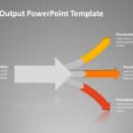 Input and Output PowerPoint Template & Google Slides Theme