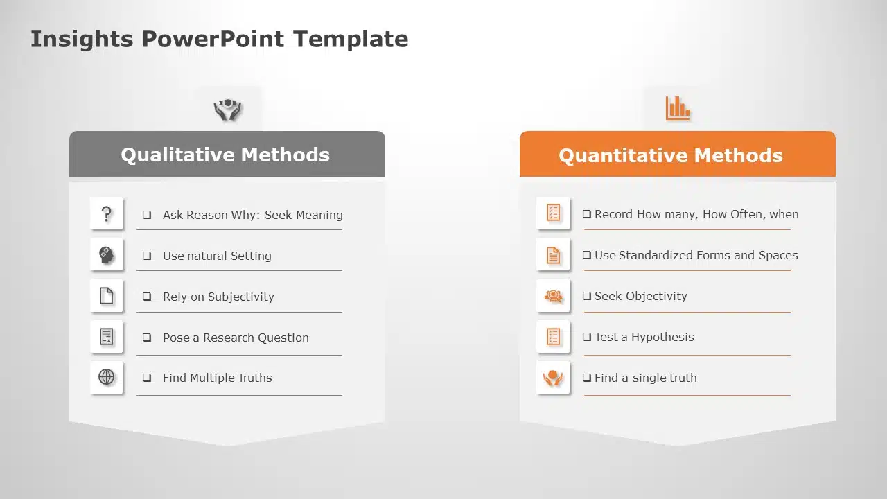 Insights 01 PowerPoint Template & Google Slides Theme