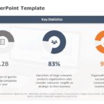 Insights 03 PowerPoint Template & Google Slides Theme