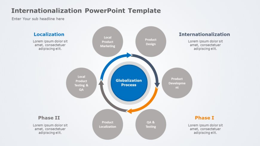 Internationalization 01 PowerPoint Template