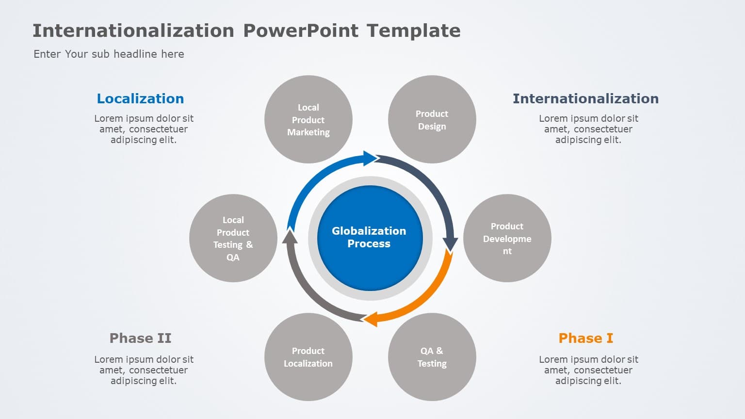 Internationalization 01 PowerPoint Template & Google Slides Theme