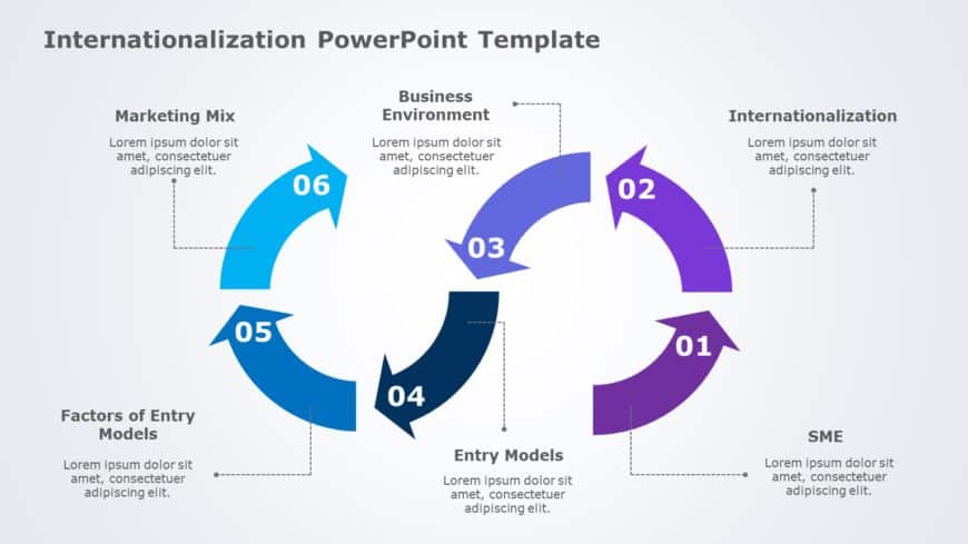 Internationalization 03 PowerPoint Template